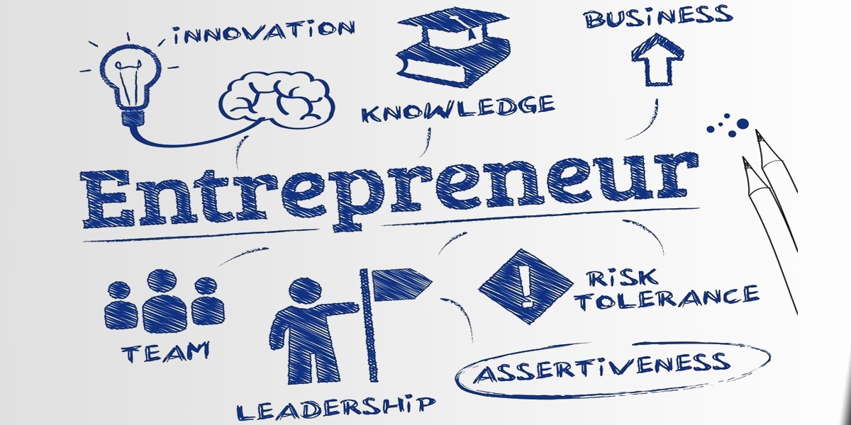 Exploration of Entrepreneurship