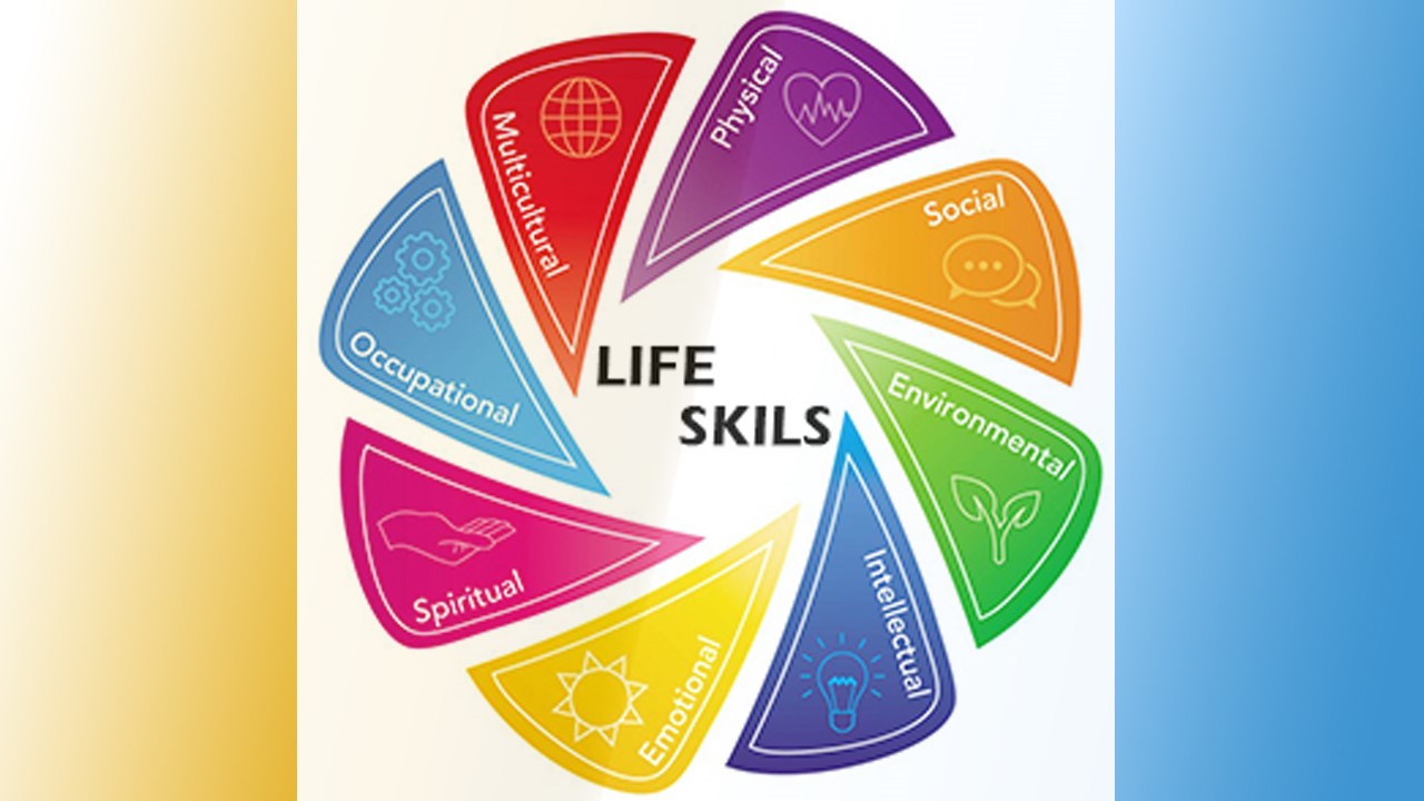 Teaching Core Life Skills to Children - Education